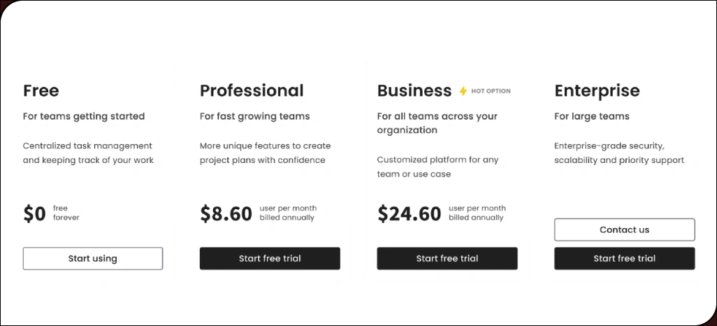 Overcoming-Challenges-in-Competitive-Pricing-Environments - Copy